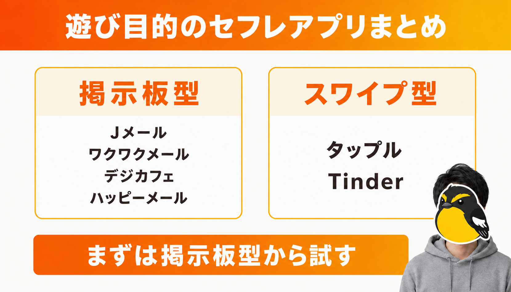 遊び目的でセフレを作るならJメール・ワクワクメール・デジカフェ